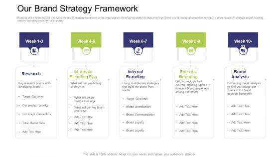 Our_Brand_Strategy_Framework_Ppt_Icon_Gridlines_PDF_Slide_1.jpg