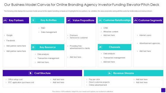 Our_Business_Model_Canvas_For_Online_Branding_Agency_Investor_Funding_Elevator_Pitch_Deck_Clipart_PDF_Slide_1.jpg