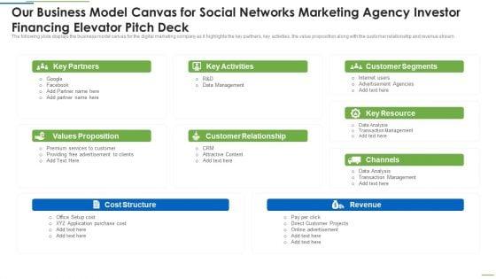Our_Business_Model_Canvas_For_Social_Networks_Marketing_Agency_Investor_Financing_Elevator_Pitch_Deck_Introduction_PDF_Slide_1.jpg
