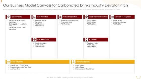 Our_Business_Model_Canvass_For_Carbonated_Drinks_Industry_Elevator_Pitch_Background_PDF_Slide_1.jpg