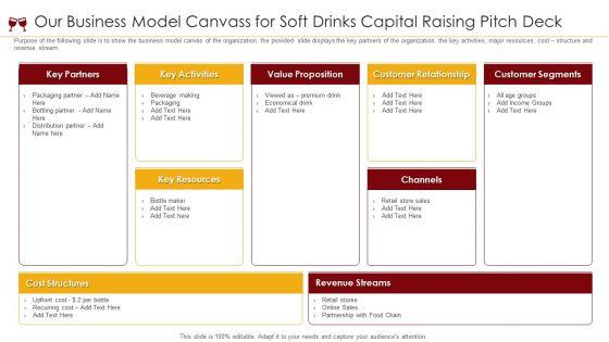 Our_Business_Model_Canvass_For_Soft_Drinks_Capital_Raising_Pitch_Deck_Ppt_Inspiration_PDF_Slide_1.jpg