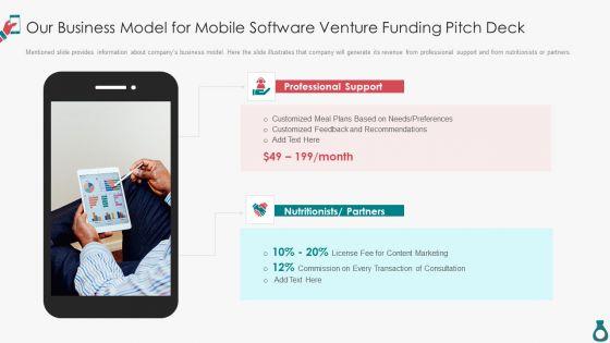 Our_Business_Model_For_Mobile_Software_Venture_Funding_Pitch_Deck_Demonstration_PDF_Slide_1.jpg