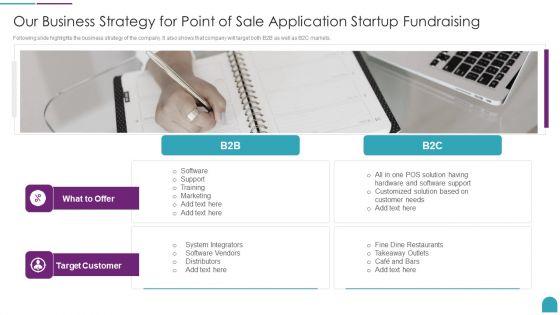Our_Business_Strategy_For_Point_Of_Sale_Application_Startup_Fundraising_Summary_PDF_Slide_1.jpg