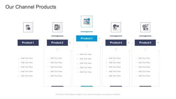 Our_Channel_Products_Commercial_Marketing_Guidelines_And_Tactics_Topics_PDF_Slide_1.jpg