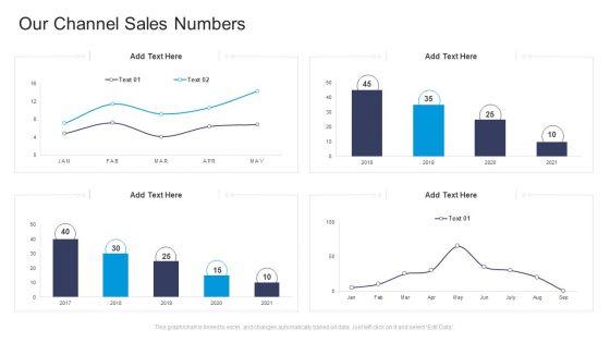 Our_Channel_Sales_Numbers_Commercial_Marketing_Guidelines_And_Tactics_Formats_PDF_Slide_1.jpg