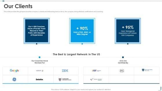 Our_Clients_Edutech_Investor_Capital_Raising_Pitch_Deck_Portrait_PDF_Slide_1.jpg