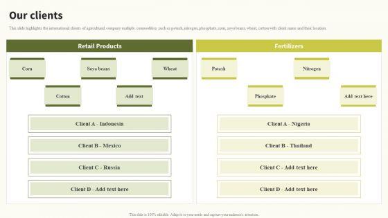 product