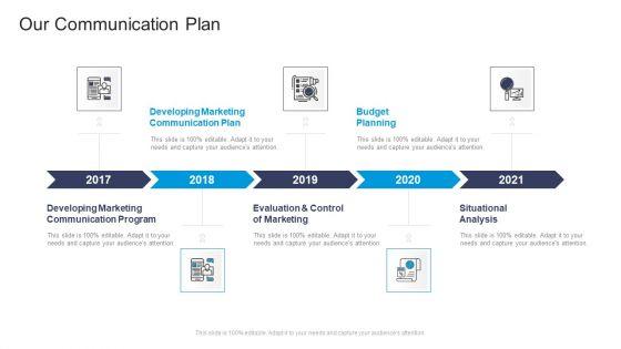 Our_Communication_Plan_Commercial_Marketing_Guidelines_And_Tactics_Rules_PDF_Slide_1.jpg
