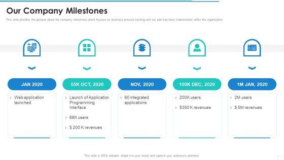 Our_Company_Milestones_Firm_Pitch_Deck_Microsoft_PDF_Slide_1.jpg