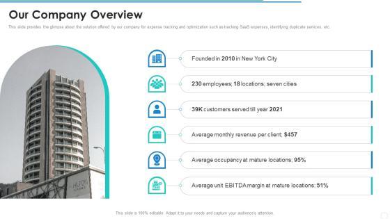 Our Company Overview Firm Pitch Deck Summary PDF Our Company Overview Firm Pitch Deck Summary PDF