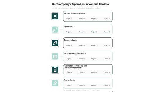 Our_Companys_Operation_In_Various_Sectors_One_Pager_Documents_Slide_1.jpg