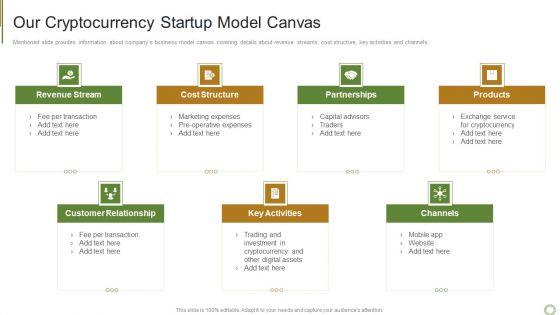 Our_Cryptocurrency_Startup_Model_Canvas_Infographics_PDF_Slide_1.jpg