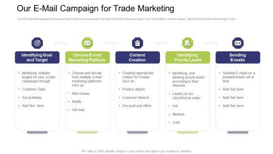 Our_E_Mail_Campaign_For_Trade_Marketing_Ppt_Professional_File_Formats_PDF_Slide_1.jpg