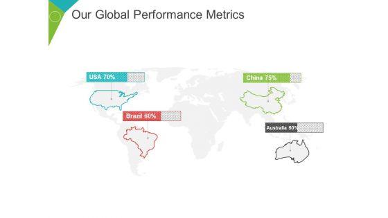 Our_Global_Performance_Metrics_Ppt_PowerPoint_Presentation_Summary_Grid_Slide_1.jpg