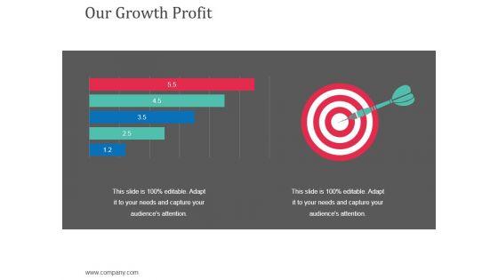 Our_Growth_Profit_Ppt_PowerPoint_Presentation_Slides_Influencers_Slide_1.jpg