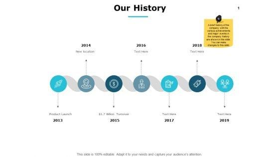 Our_History_And_7_Years_Ppt_PowerPoint_Presentation_Summary_Background_Image_Slide_1.jpg
