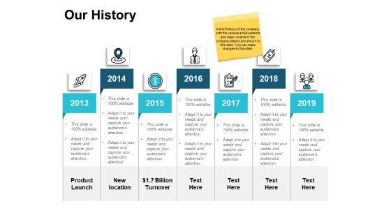 Our_History_And_Strategy_Ppt_PowerPoint_Presentation_Professional_Design_Ideas_Slide_1.jpg