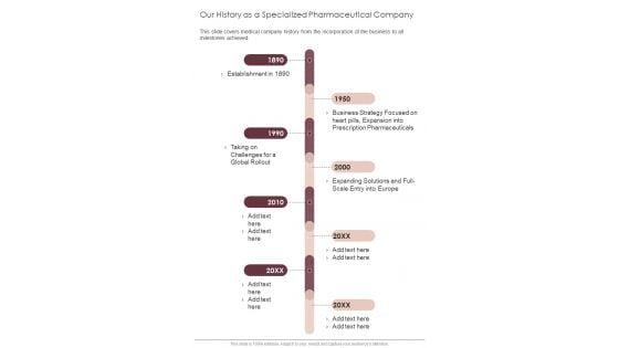 Our_History_As_A_Specialized_Pharmaceutical_Company_One_Pager_Documents_Slide_1.jpg