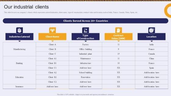 Our_Industrial_Clients_Residential_And_Commercial_Building_Construction_Company_Profile_Inspiration_PDF_Slide_1.jpg