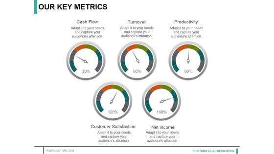 Our_Key_Metrics_Ppt_PowerPoint_Presentation_Icon_Slide_Slide_1.jpg
