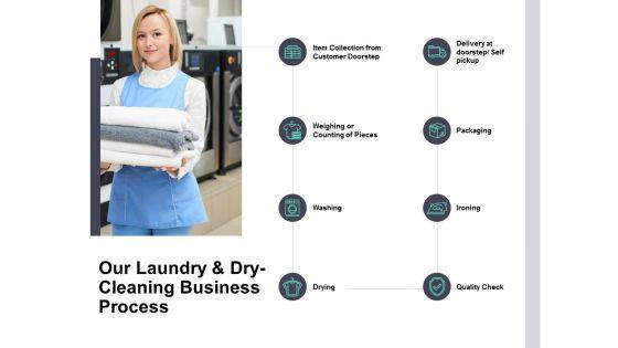 Our_Laundry_And_Dry_Cleaning_Business_Process_Ppt_PowerPoint_Presentation_Pictures_Designs_Slide_1.jpg