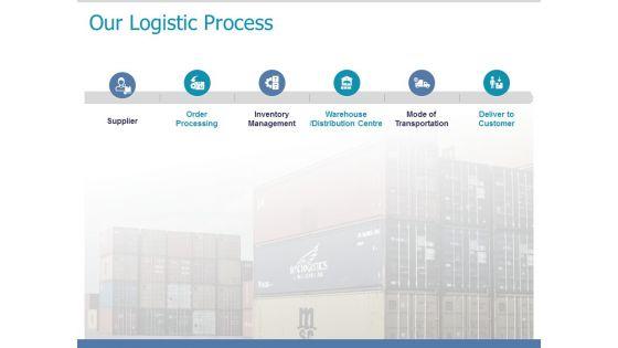 Our_Logistic_Process_Ppt_PowerPoint_Presentation_Show_Gridlines_Slide_1.jpg