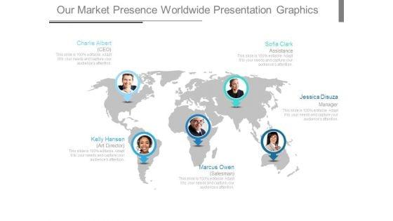 Our_Market_Presence_Worldwide_Presentation_Graphics_1.jpg