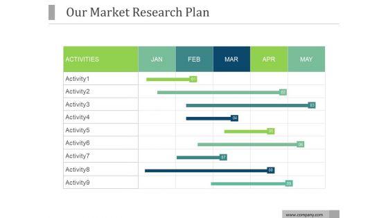 Our_Market_Research_Plan_Ppt_PowerPoint_Presentation_Summary_Slide_1.jpg