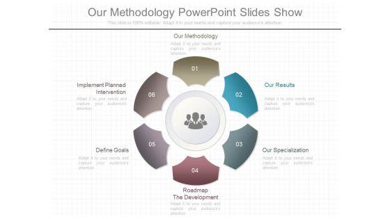 Our_Methodology_Powerpoint_Slides_Show_1.jpg