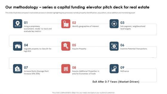 Our_Methodology_Series_A_Capital_Funding_Elevator_Pitch_Deck_For_Real_Estate_Diagrams_PDF_Slide_1.jpg