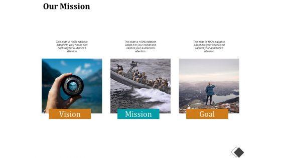 Our_Mission_Enterprise_Model_Canvas_Ppt_PowerPoint_Presentation_File_Graphics_Pictures_Slide_1.jpg