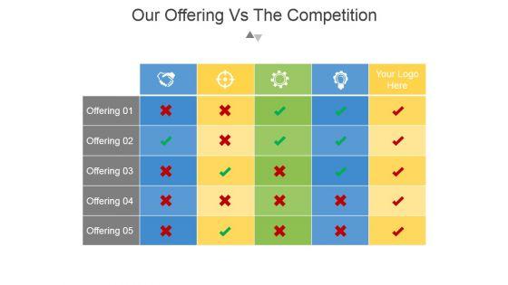 Our_Offering_Vs_The_Competition_Ppt_PowerPoint_Presentation_Shapes_Slide_1.jpg