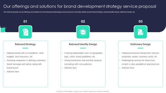 Our_Offerings_And_Solutions_For_Brand_Development_Strategy_Service_Proposal_Demonstration_PDF_Slide_1.jpg