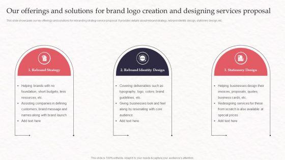 Our_Offerings_And_Solutions_For_Brand_Logo_Creation_And_Designing_Services_Proposal_Template_PDF_Slide_1.jpg