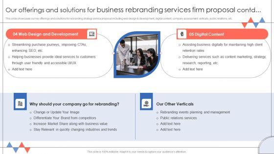 Our_Offerings_And_Solutions_For_Business_Rebranding_Services_Firm_Proposal_Sample_PDF_Slide_2.jpg