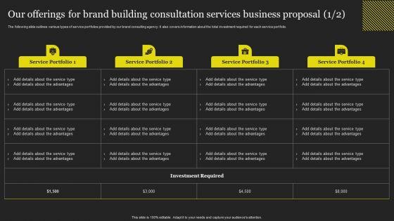 Our_Offerings_For_Brand_Building_Consultation_Services_Business_Proposal_Rules_PDF_Slide_1.jpg