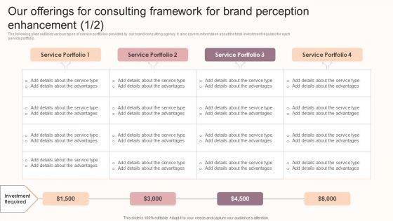 Our_Offerings_For_Consulting_Framework_For_Brand_Perception_Enhancement_Guidelines_PDF_Slide_1.jpg