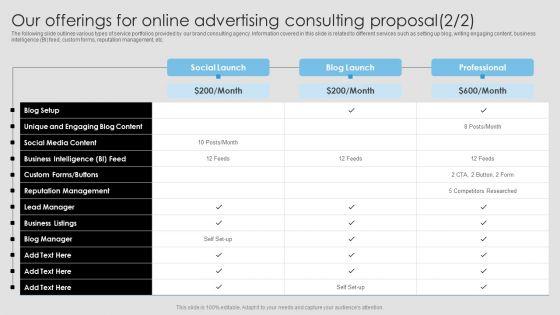 Our_Offerings_For_Online_Advertising_Consulting_Proposal_Pictures_PDF_Slide_2.jpg