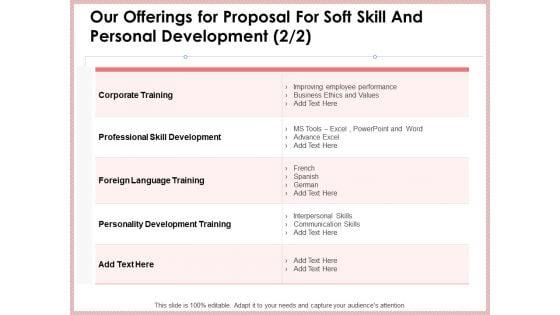 Our_Offerings_For_Proposal_For_Soft_Skill_And_Personal_Development_Training_Clipart_PDF_Slide_1.jpg