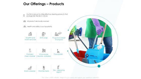 Our_Offerings_Products_Sourced_Ppt_PowerPoint_Presentation_Infographic_Template_Layouts_Slide_1.jpg
