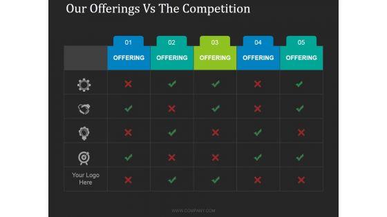 Our_Offerings_Vs_The_Competition_Ppt_PowerPoint_Presentation_Ideas_Slide_1.jpg