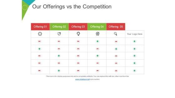 Our_Offerings_Vs_The_Competition_Ppt_PowerPoint_Presentation_Inspiration_Backgrounds_Slide_1.jpg