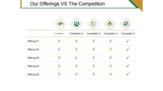 Our_Offerings_Vs_The_Competition_Ppt_PowerPoint_Presentation_Model_Themes_Slide_1.jpg