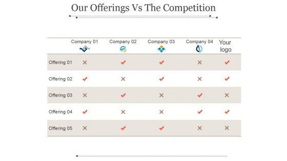 Our_Offerings_Vs_The_Competition_Ppt_PowerPoint_Presentation_Portfolio_Slide_1.jpg
