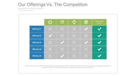 Our_Offerings_Vs_The_Competition_Ppt_Slides_1.jpg