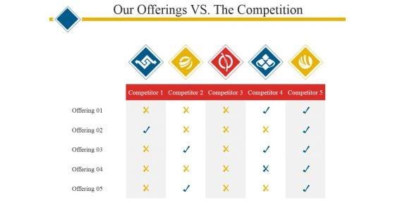 Our_Offerings_Vs_The_Competition_Suffix_List_Slide_1.jpg