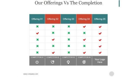 Our_Offerings_Vs_The_Completion_Ppt_PowerPoint_Presentation_Slide_Download_Slide_1.jpg