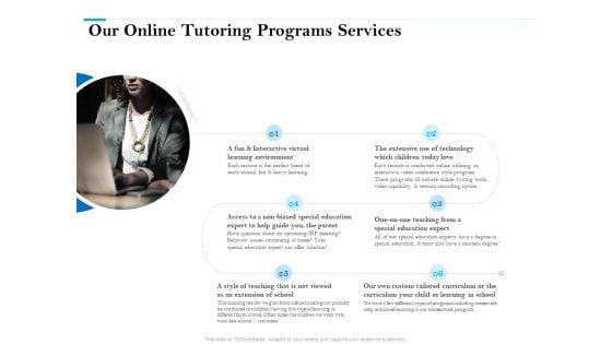 Our_Online_Tutoring_Programs_Services_Ppt_PowerPoint_Presentation_Outline_Templates_PDF_Slide_1.jpg