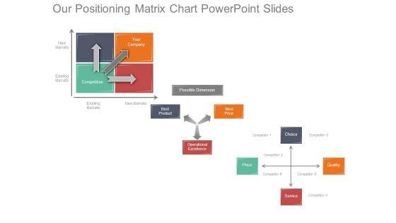 Our_Positioning_Matrix_Chart_Powerpoint_Slides_1.jpg