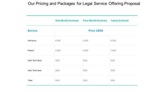 Our_Pricing_And_Packages_For_Legal_Service_Offering_Proposal_Ppt_PowerPoint_Presentation_Outline_Example_Introduction_Slide_1.jpg